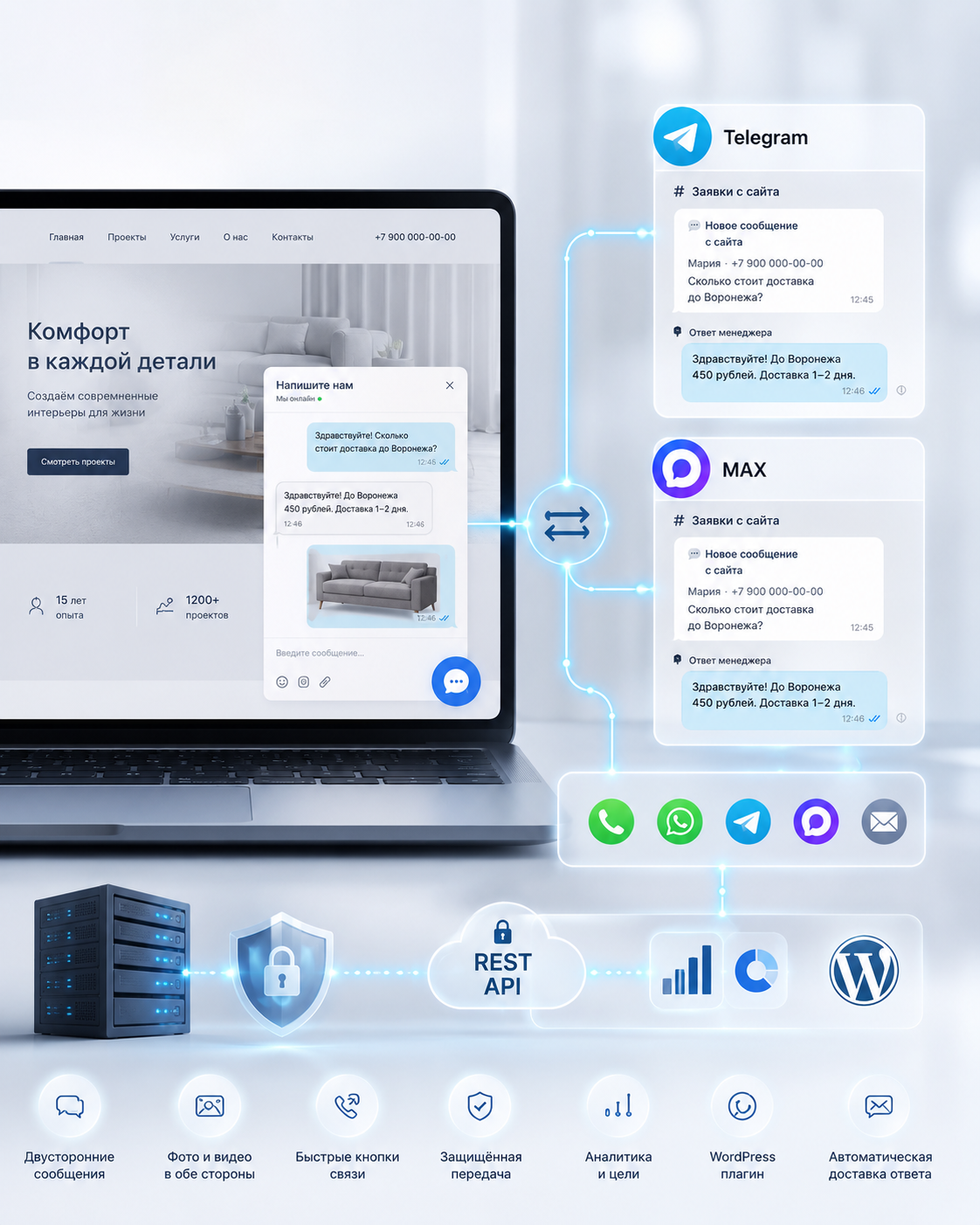 CosmoAir Contact – Webvozdux