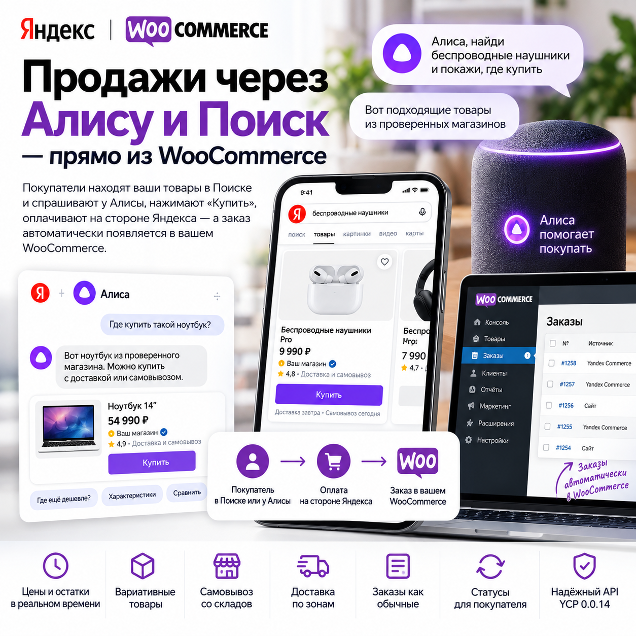 WEBVOZDUX YCP — продажи через Алису и Поиск